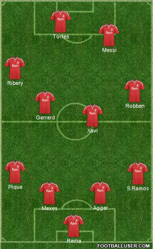 Liverpool Formation 2010