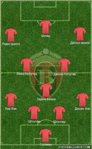 FK Vardar Skopje Formation 2010