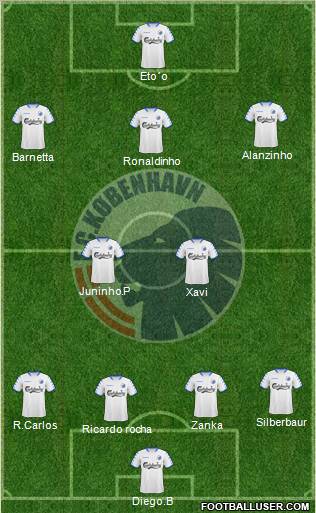 Football Club København Formation 2010