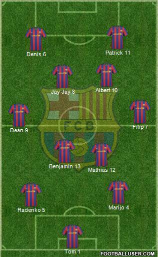 F.C. Barcelona Formation 2010