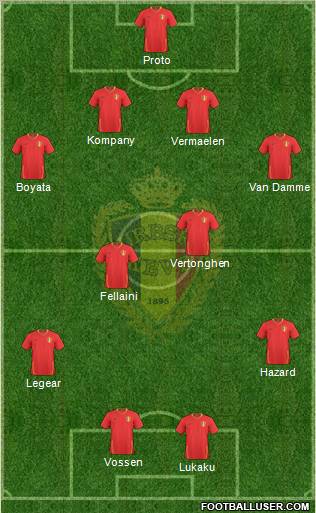 Belgium 4-4-2 football formation