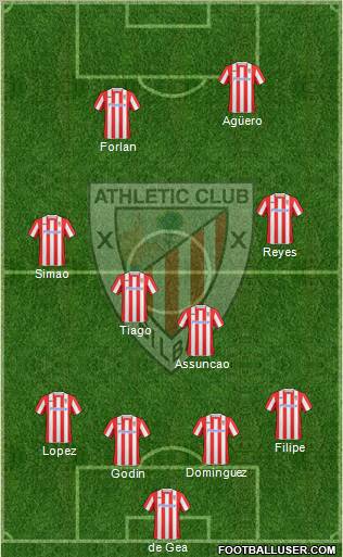 Athletic Club football formation