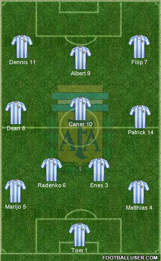 Argentina Formation 2010