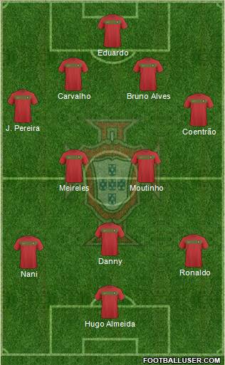 Portugal 4-2-3-1 football formation