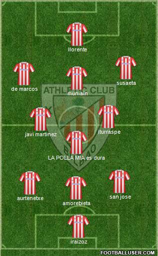 Athletic Club football formation