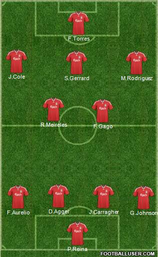 Liverpool Formation 2010