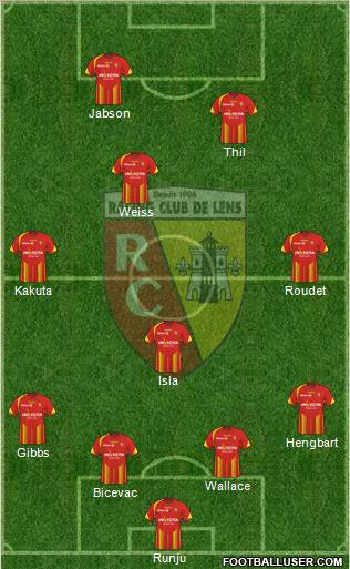 Racing Club de Lens football formation