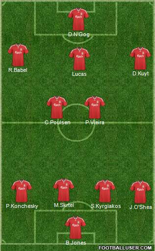 Liverpool Formation 2010