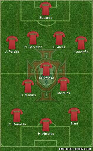 Portugal 4-3-2-1 football formation