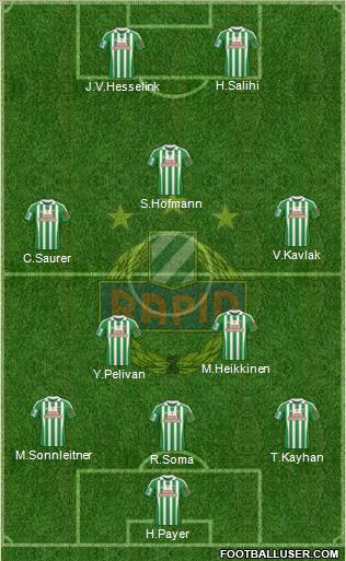 SK Rapid Wien Formation 2010