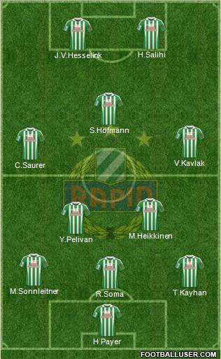 SK Rapid Wien football formation