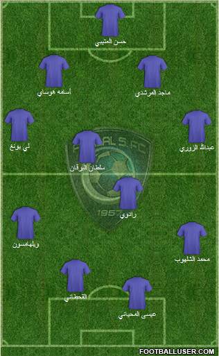 Al-Hilal (KSA) Formation 2010