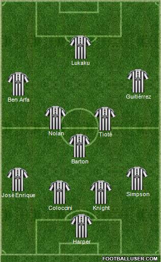 Newcastle United football formation