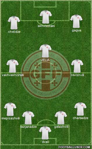 Georgia 4-3-3 football formation