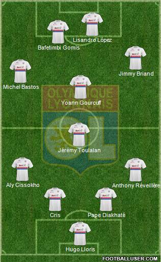 Olympique Lyonnais 4-2-4 football formation