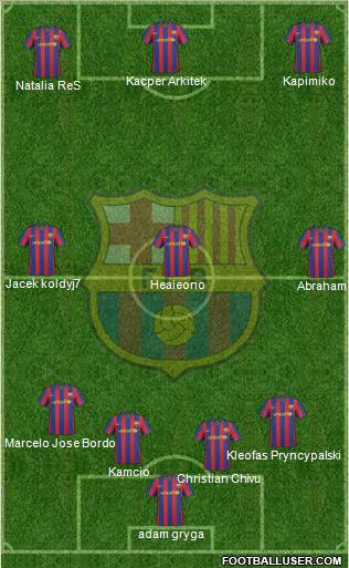 F.C. Barcelona Formation 2010