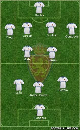 R. Zaragoza S.A.D. football formation