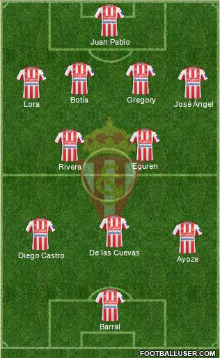Real Sporting S.A.D. Formation 2010