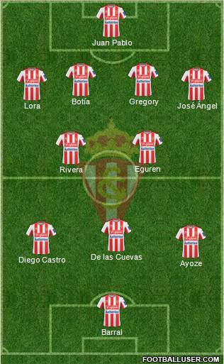 Real Sporting S.A.D. football formation