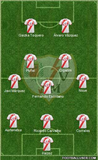 Rayo Vallecano de Madrid S.A.D. 3-5-2 football formation