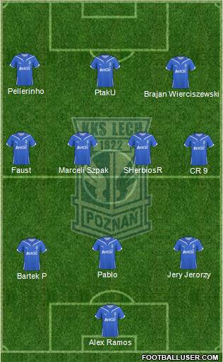 Lech Poznan Formation 2010