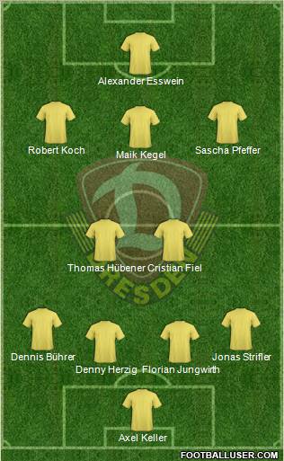 SG Dynamo Dresden Formation 2010