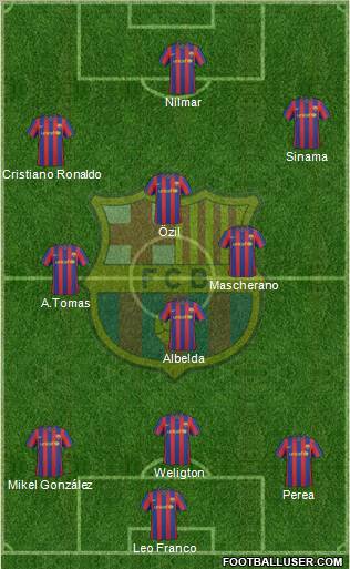 F.C. Barcelona Formation 2010