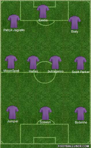 Dream Team football formation