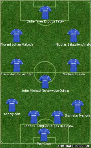Chelsea Formation 2010