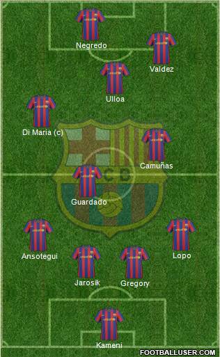 F.C. Barcelona Formation 2010