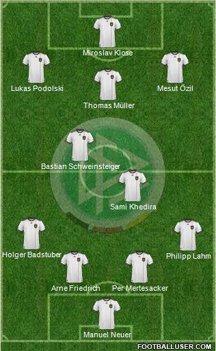 Germany Formation 2010