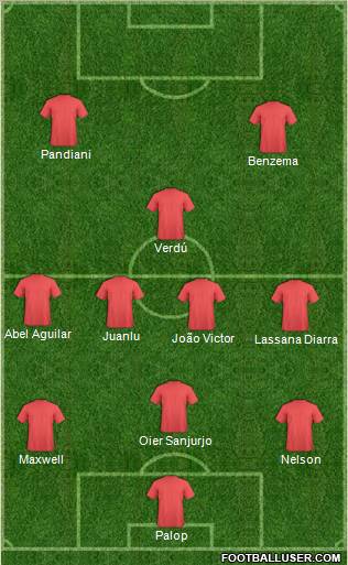 Dream Team Formation 2010