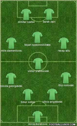 FYR Macedonia Formation 2010