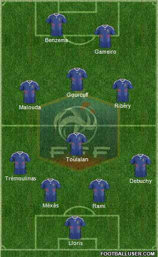 France Formation 2010