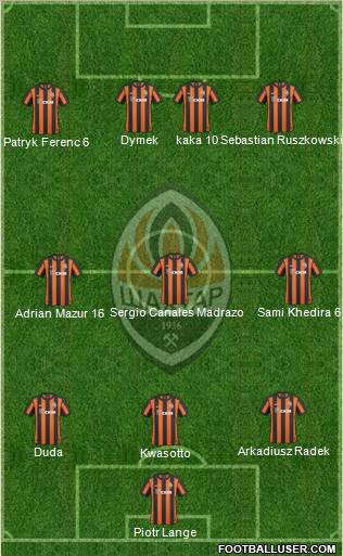 Shakhtar Donetsk 3-4-3 football formation