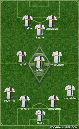 Borussia Mönchengladbach Formation 2010