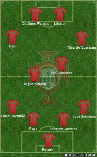 Portugal 4-2-2-2 football formation