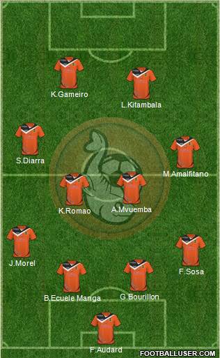 FC Lorient Bretagne Sud Formation 2010