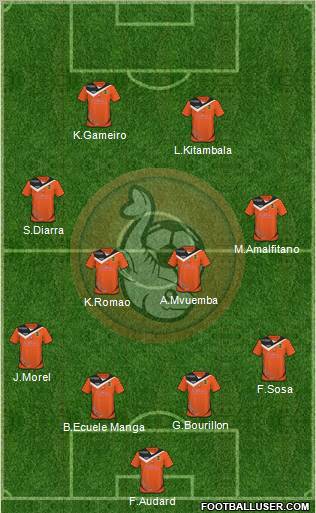 FC Lorient Bretagne Sud football formation