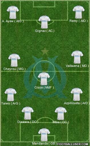 Olympique de Marseille Formation 2010