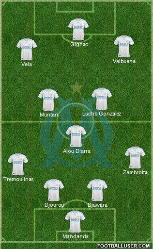 Olympique de Marseille Formation 2010