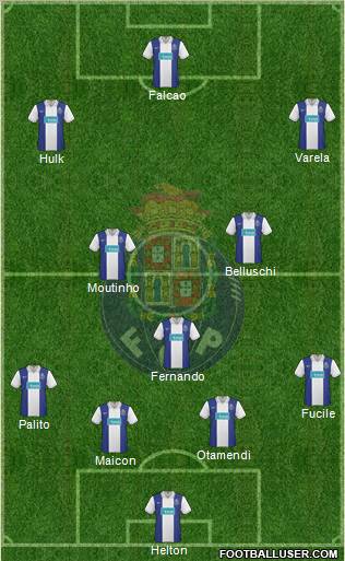 Futebol Clube do Porto - SAD Formation 2010