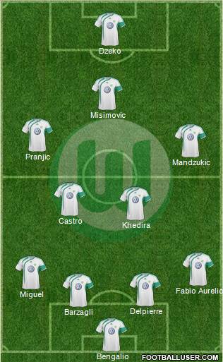 VfL Wolfsburg football formation