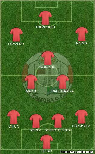 Zamora C.F. Formation 2010