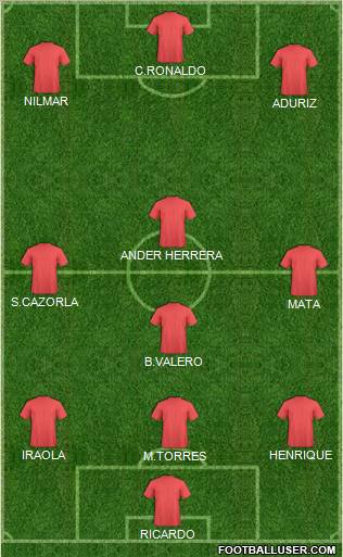 Pro Evolution Soccer Team Formation 2010