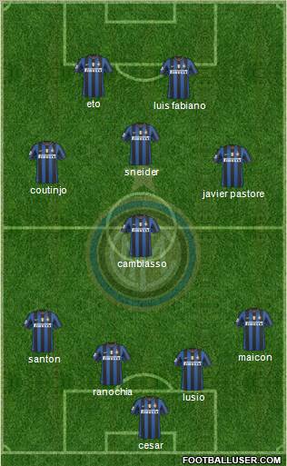 F.C. Internazionale Formation 2010
