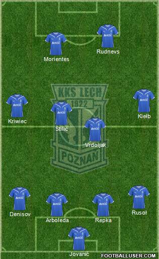 Lech Poznan Formation 2010