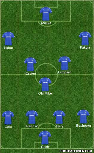 Chelsea Formation 2010