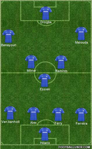 Chelsea Formation 2010