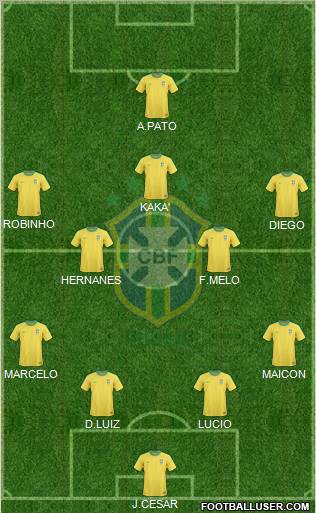 Brazil Formation 2010